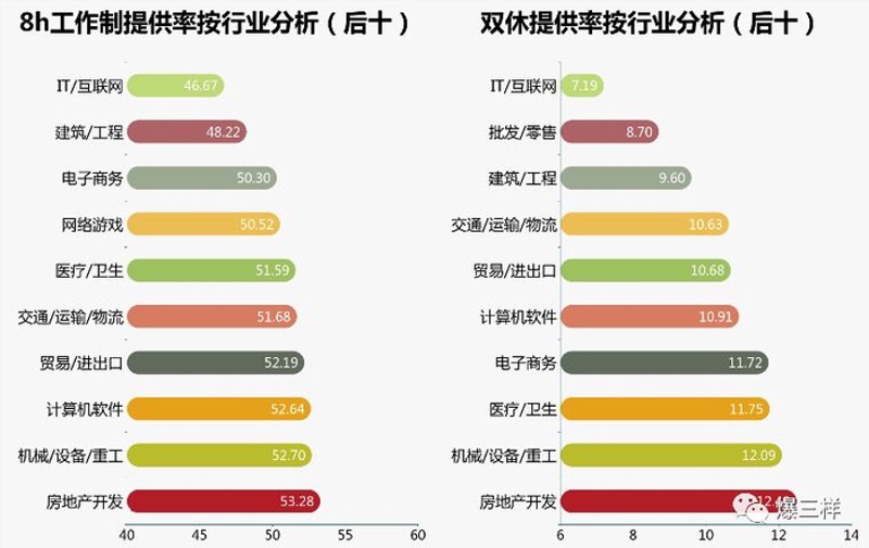 科技产品批发：洞察未来趋势