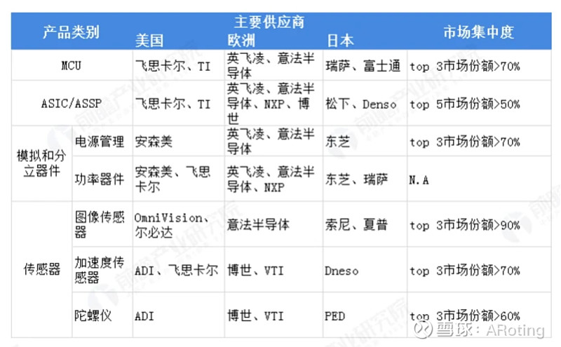 IT设备批发市场的风云变幻