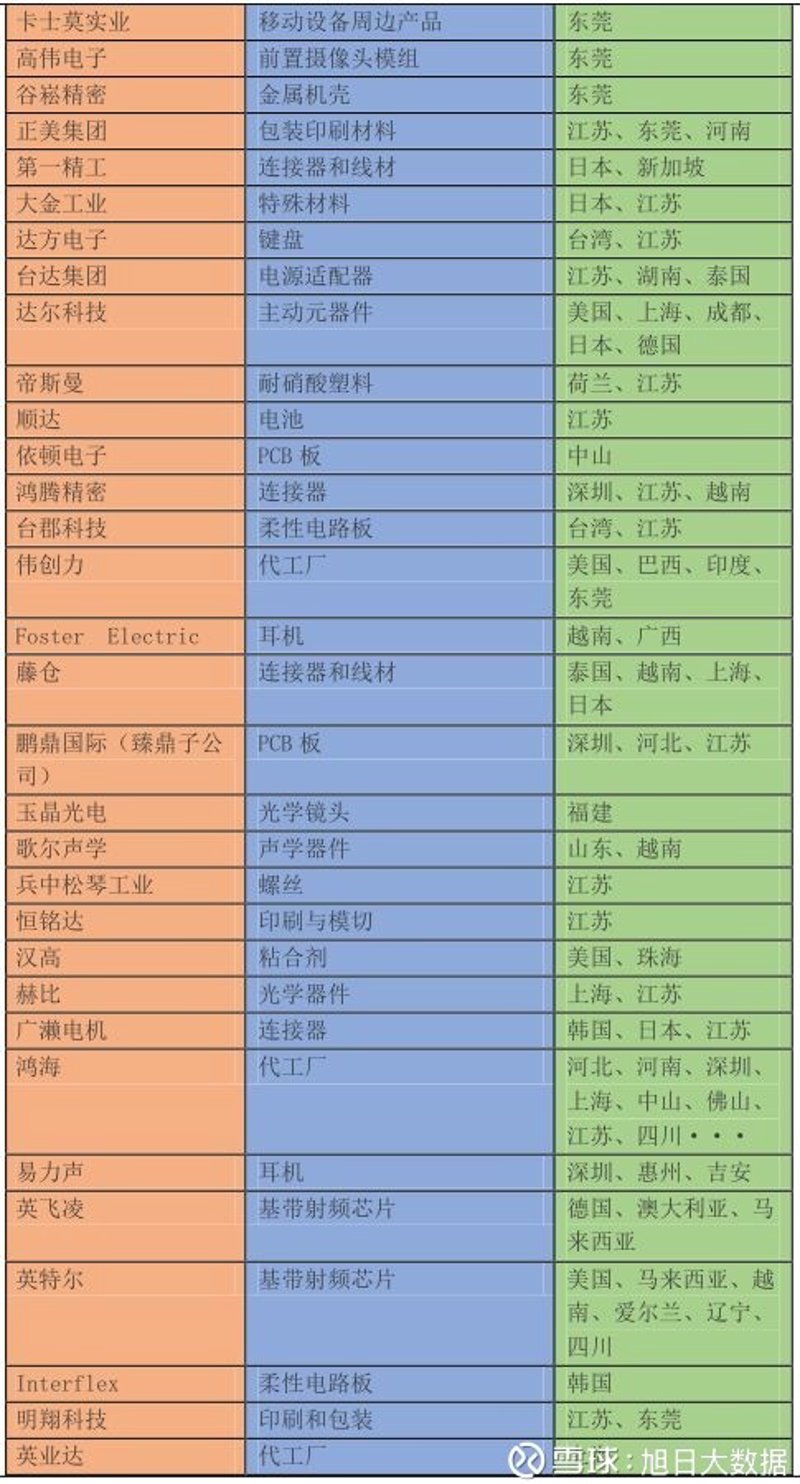 办公设备采购策略揭秘：智慧选择成就高效办公