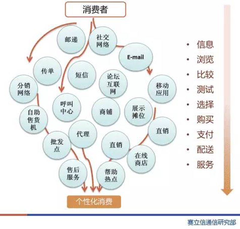 聚焦电子信息技术产业:IT设备批发市场的最新动态