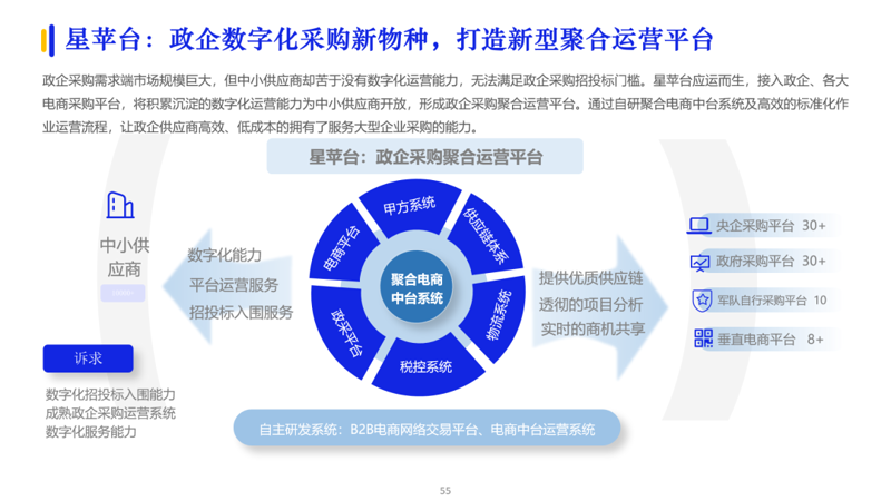 上海科技商贸公司的新风貌：创新与合作的力量