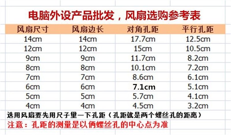 聚焦上海科技商贸未来：走进新时代变革