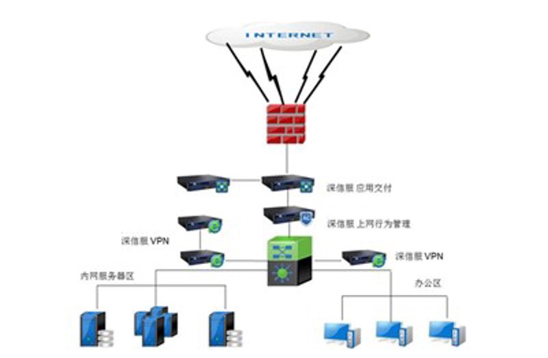 上海科技商贸公司：引领未来商业趋势的新动能