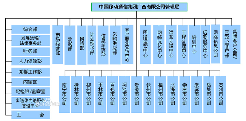 IT设备批发行业新动态:机遇与挑战并存