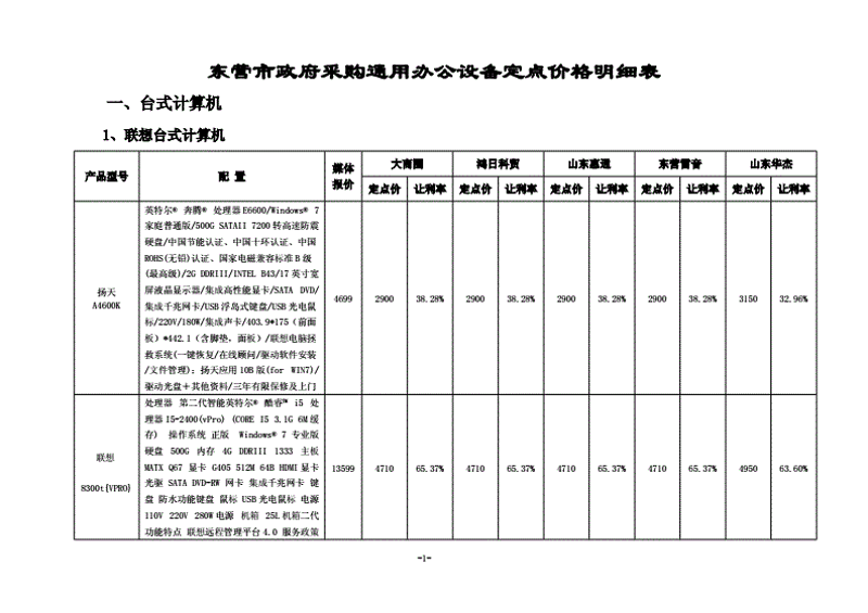 办公设备采购